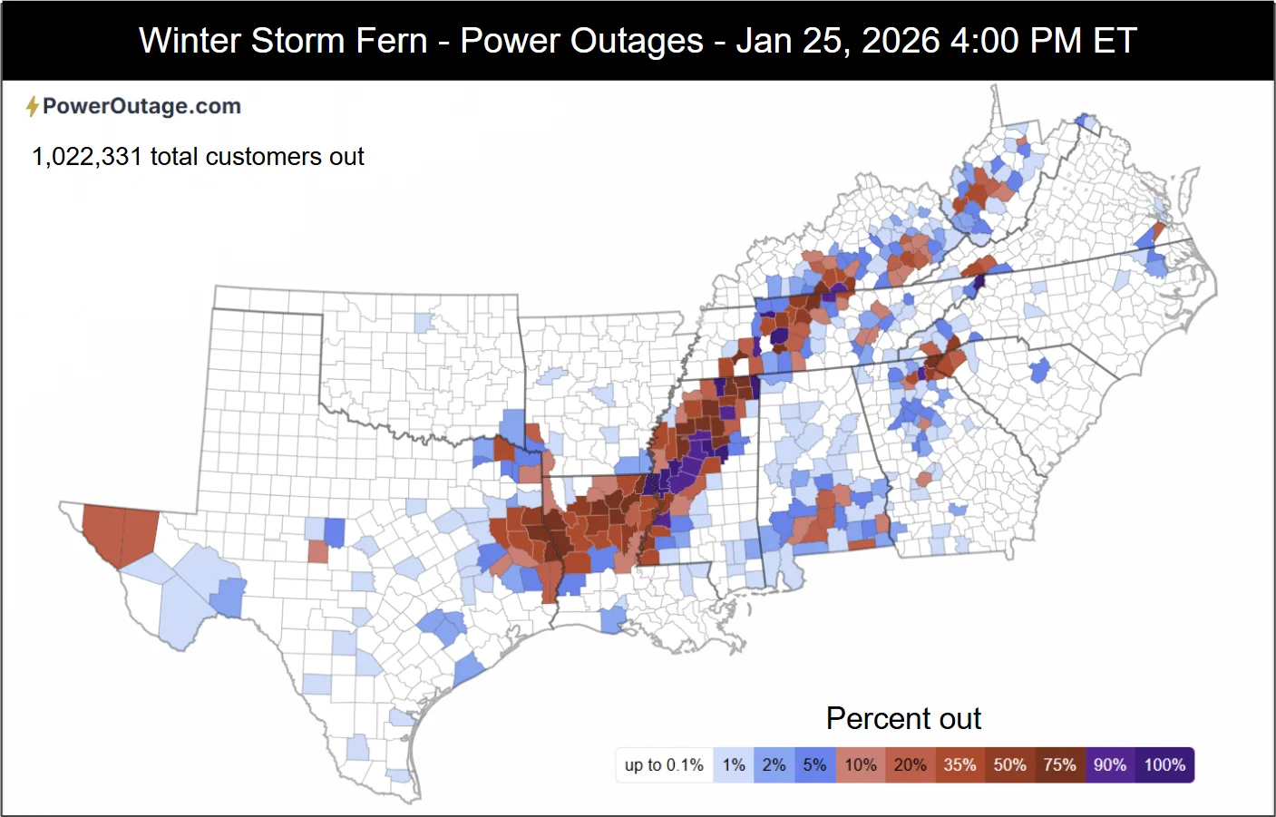 Winter Storm Fern: Power Outage Impacts, Restoration Performance, and Grid Resilience Lessons for Utilities and Regulators