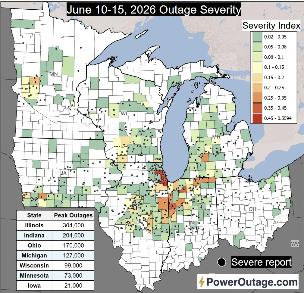 How Thunderstorms Produce Major Power Outages: Case Study of the June 10–15, 2026 Midwest Severe Weather Outbreak