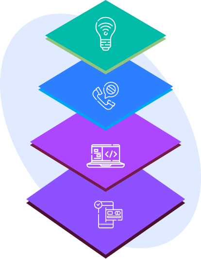 4 rectangles stacked on each other in different colors with icons in them, from top to bottom lightbulb, phone, laptop, smartphone.
