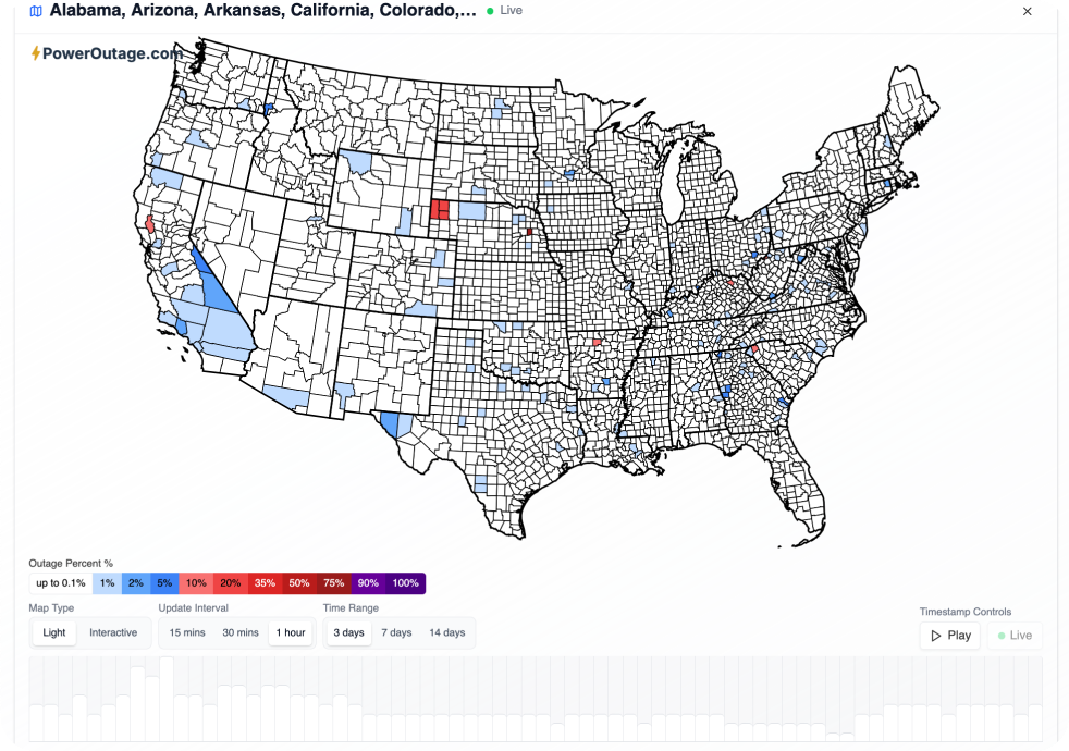 Real-Time Situational Awareness in the US