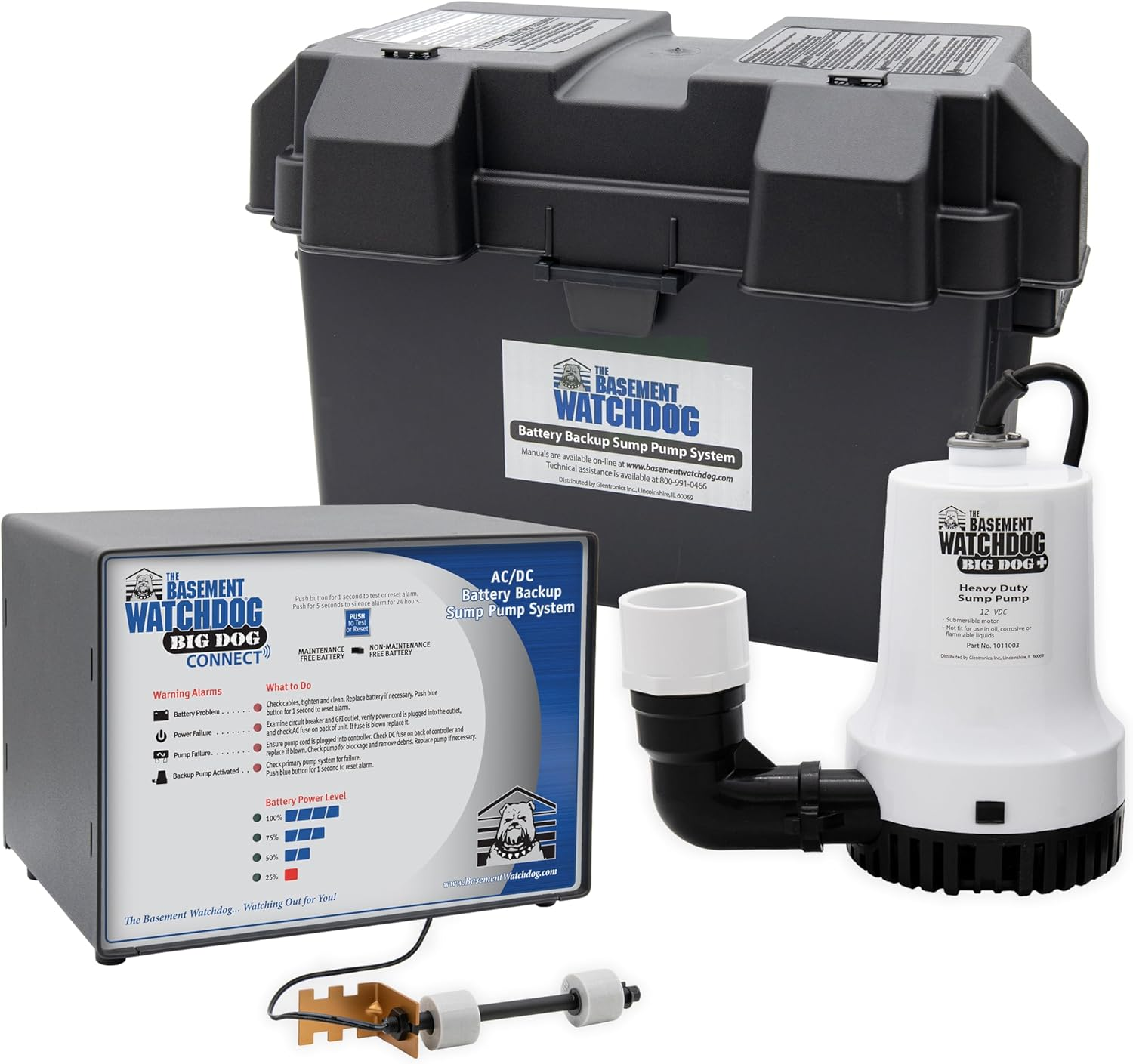 Basement Watchdog Big Dog sump pump to prevent basement flooding
